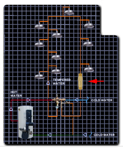 Válvula Termostática Doméstica <span class=keywords><strong>de</strong></span> Agua Caliente Instantánea sin Retraso para Control <span class=keywords><strong>de</strong></span> Temperatura, Ideal para Uso Residencial - Product Image 4