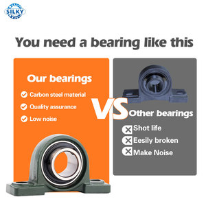 Chumaceras de Acero Fundido a Precio Económico, Rodamientos de Bloque de Almohada P311 P207 Ucp 204 Ucp208 210 Ucp209 Ucp 210 - Product Image 3