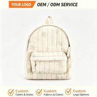 Usine vente chaude nouveau Design mignon dessin animé imprimé Polyester étudiant sac à dos sacs d'école enfant jouets de plein air sac pour bébé