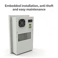 AC Kabinet Industri Luar Ruangan 600W Bersertifikasi CE, Kompresor GMCC Baru, R134a, Biaya Perawatan Rendah, Tipe Dinding/Jendela