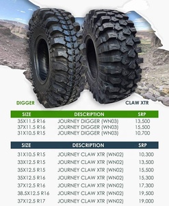 Offres Spéciales Boue Terrain 15 <span class=keywords><strong>16</strong></span> 17 <span class=keywords><strong>pouces</strong></span> Pneus <span class=keywords><strong>4x4</strong></span> Hors Route - Product Image 2
