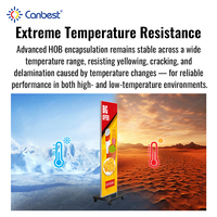 Écran LED d'affichage pliable sans fil Canbest Cascade P1.2 P2.5, épissage sans soudure, écran LED intérieur 2k pour événements et expositions