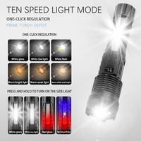 Nouvelle Lampe Torche Laser Blanche Télescopique Rechargeable USB à Zoom LED Haute Luminosité avec Avertissement pour Camping et Extérieur