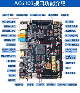 Kit FPGA ADC AC6102 con Pantalla OV5640 de 5 Pulgadas, Módulo de Adquisición de Pantalla de 10 Bits W1158 - Product Image 3