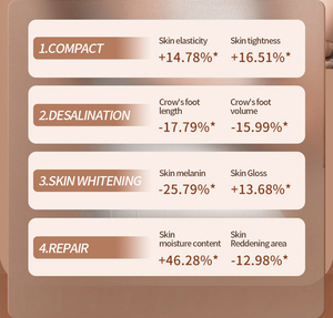 Terapi Cahaya LED Portabel untuk Wajah dengan Pengontrol 240 LED 4 Warna untuk Penggunaan di Rumah - Product Image 5