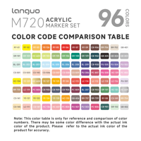 Lot de 96 stylos de peinture acrylique liquide à encre libre pour la vente en gros, marqueurs DIY pour roche, céramique, tissu, livraison rapide, PET