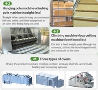Machine de production d'extrudeuse italienne à vis unique pour pâtes macaronis au riz et nouilles