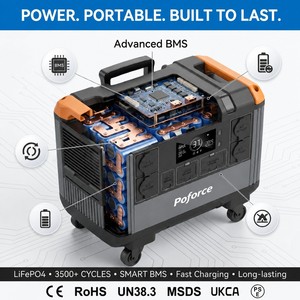 Centrale Électrique Portable 3000W 2688Wh LiFePO4, Générateur Solaire à Charge Rapide UKCA pour Caravane, Maison et Secours d'Urgence au Royaume-Uni - Vente en Gros - Product Image 5