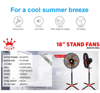 Ventilateur sur pied industriel de style couronne de 18 pouces, vente chaude en usine, pour le marché malaisien