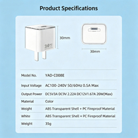 Chargeur rapide GaN transparent 20W, design mini cube de glace, protection OTP, PD pour 16/15 Pro/14 MacBook