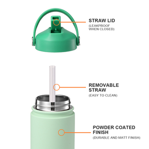 Custom Bpa Free 500 Ml 18 Oz Color-Blocking Stainless Steel Vacuum Wide Mouth <strong>Water</strong> <strong>Bottle</strong> With Leakproof Lid and Flip-Up Straw - Product Image 4