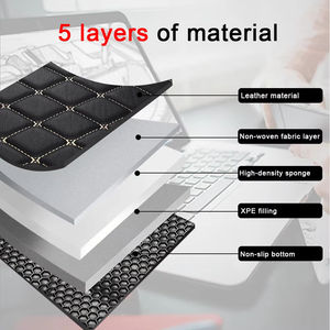 Forro de carga personalizado para <span class=keywords><strong>equipaje</strong></span> de maletero de coche, alfombrilla para maletero, cubierta de maletero de lujo, impermeable, de cuero envolvente completo, alfombrilla para maletero de coche - Product Image 5