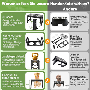 ชามอาหารสัตว์เลี้ยงแบบคู่ Elecpet ปรับระดับได้ 5 ระดับ ชามอาหารและน้ำสำหรับสัตว์เลี้ยงพร้อมขาตั้งสแตนเลสสำหรับสุนัขและแมว - Product Image 4