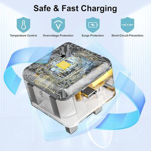High Power <b>Adapter</b> US/EU/UK PD Charger 35W Dual <b>USB</b>-<b>C</b> Type <b>C</b> Fast Charger for iPhone 16 15 14 13 12 11 Pro PD Charger With Cable - Product Image 4
