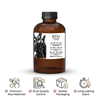 Huile Essentielle Synthétique Boisée Premium - Arôme Industriel Concentré Liquide Parfumé, une Huile Aromatique Essentielle à Valeur Émotionnelle