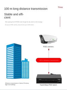 Router Industrial Tiandy TD-P2S06 de 100 Megabits, Divisor de Red de 5, 8 y 16 Puertos, Switch PoE, Adaptadores y Conectores Personalizados en Estado Nuevo - Product Image 2
