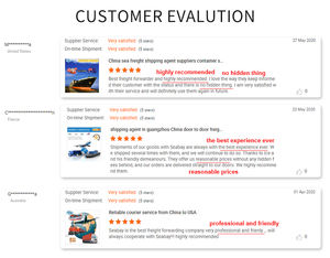 La mejor carga marítima puerta a puerta DDP FBA Logística Dropshipping Agente de envío de carga de China para entrega mundial FCL - Product Image 6