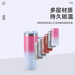 Rainbow Paint Handle Mug 40oz 304 Stainless Steel Vacuum Insulated With Straw Travel Use - Product Image 2