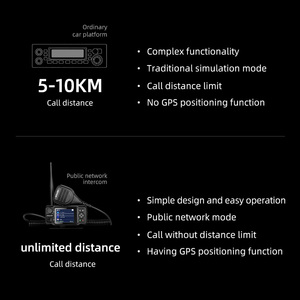 Binqi BQ-8900EU 4 gam LTE cầm tay GPS đài phát thanh xe hơi với Loud Horn 5000km liên lạc không dây DMR toàn cầu nói chuyện hỗ trợ Linux OS Sim cuộc gọi - Product Image 2