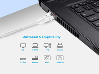 Kabel Patch Ethernet JILIAN High-Speed 10Gbps Slim Cat 6A dengan Konektor RJ45 Berlapis Emas untuk Komputer, Printer, dan Komunikasi Lainnya