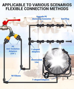 Trampolín para patio trasero, parque acuático, manguera de agua, patio exterior, sistema de refrigeración, boquillas de niebla, pulverizadores de agua para invernadero - Product Image 3
