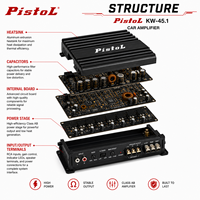 Amplificateur de voiture KW-45.1 3000W Classe AB 4 canaux 600W RMS 4 Ohms Stéréo pleine gamme stable pour système audio automobile