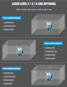 Medida de construcción profesional 360 Rotary 3D Green Beam Autonivelante Cross <span class=keywords><strong>5</strong></span> Line <span class=keywords><strong>Laser</strong></span> Level - Product Image 6