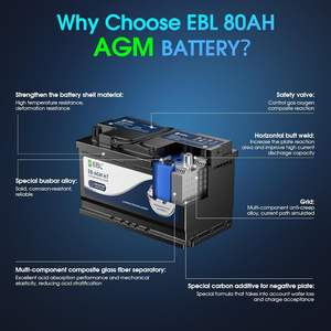 Batería de Coche EBL BCI Grupo 94R 12V 80Ah Serie Performance AGM Batería de Alta Potencia 850CCA 140RC Tamaño H7 Libre de Mantenimiento 12.8V SMF - Product Image 2