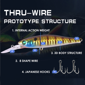 เหยื่อตก<span class=keywords><strong>ปลา</strong></span>ปลอมแบบแข็ง เหยื่อจมน้ำ รูปทรง<span class=keywords><strong>ปลา</strong></span>ขนาดเล็ก สำหรับตก<span class=keywords><strong>ปลา</strong></span>แซลมอน ซานเดอร์ <span class=keywords><strong>ปลา</strong></span>กะพง ตก<span class=keywords><strong>ปลา</strong></span>ทะเล ตก<span class=keywords><strong>ปลา</strong></span>จากเรือ เหยื่อว่ายน้ำ สำหรับ<span class=keywords><strong>ปลา</strong></span>ทะเล - Product Image 3