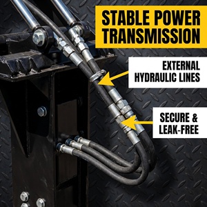 Ciseaux hydrauliques robustes compatibles avec les chargeuses compactes, pour travaux de terrassement intensifs, adaptés aux machines CAT, John Deere, Kubota - Product Image 3