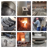 Ciment réfractaire à durcissement rapide, aluminate de calcium pour mortier réfractaire coulable
