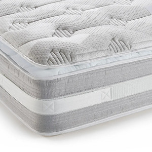 Precio <span class=keywords><strong>barato</strong></span> al por mayor Hotel Pocket Spring Colchón de doble cara Sleep Latex Memory Foam Mejor precio Entrega rápida <span class=keywords><strong>Comprar</strong></span> ahora - Product Image 4