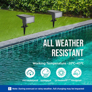 Haute Qualité Moderne Solaire LED Jardin Chemin Lumières Résistant Aux Intempéries ABS IP65 Étanche Blanc Chaud <span class=keywords><strong>Terrasse</strong></span> Passerelle - Product Image 3