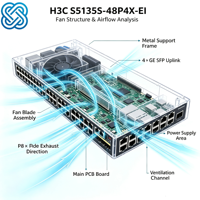 Commutateur réseau H3C S5135S-48P4X-EI POE SNMP VLAN QoS couche 3 52 ports en stock