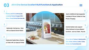 FYD-868 Cộng Với X Mới Nhất Sáng Tạo Sản Phẩm Điện Menu Hiển Thị Máy Tính Bảng Nhà Hàng Máy Tính Bảng Android Kỹ Thuật Số Bảng Menu - Product Image 5