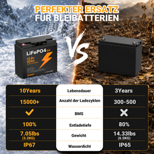 <span class=keywords><strong>Batterie</strong></span> LiFePo4 au phosphate de fer et de lithium 12V 30Ah IP67 étanche 384Wh avec BMS intégré pour système de stockage d'énergie solaire - STOCK UE - Product Image 5