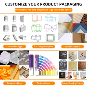 Tùy chỉnh các tông bao bì hộp bộ cho nước hoa, chăm sóc da và mỹ phẩm Hộp quà tặng - Product Image 5