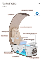 Fauteuil Trône Électrique de Luxe Moderne à Bain à Remous pour Massage des Pieds et des Ongles de Spa, Chaises avec Bol pour Manucure et Pédicure pour Salon