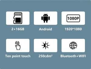 32 Inch Rk3399 Digital Signage <b>Wall</b> <b>Mounted</b> 1080P Capacitive Touch Screen Android 12 <b>Tablet</b> PC 4+32GB WIFI POE for Business use - Product Image 4