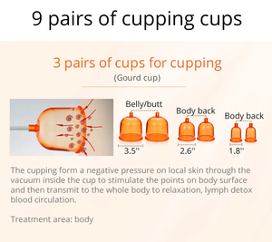 Outil de thérapie par ventouses portable non chirurgical, 24 ventouses pour le remodelage corporel, l'élimination des points noirs, la détoxification lymphatique, le lifting des seins - Product Image 4