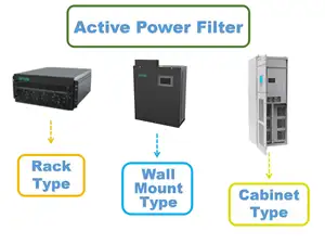 Aktif Harmonik Filtre Ahf üst imalat