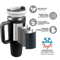 Gobelet isotherme 40 oz avec poignée, double paroi, en acier inoxydable, anti-fuite, avec paille pour boissons glacées