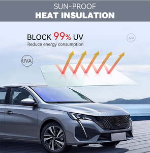 Pellicola <span class=keywords><strong>per</strong></span> Finestrini Auto Arcobaleno a <span class=keywords><strong>Risparmio</strong></span> <span class=keywords><strong>Energetico</strong></span> di Alta Qualità - Product Image 5
