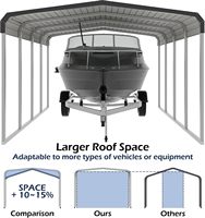 Abri de voiture en métal, auvent de voiture robuste avec structure et toit en acier galvanisé, abri de garage pour pick-up, camion, bateau
