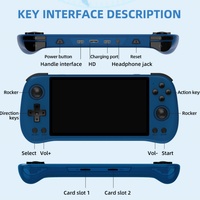 Consola de Juegos Portátil POWKIDDY X55, Pantalla IPS de 5.5 Pulgadas y 1280x720, Procesador RK3566, Almacenamiento de 64GB/128GB/256GB, 10000 Juegos