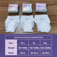 Culottes menstruelles jetables respirantes pour femmes, sous-vêtements de nuit pour adultes, couches menstruelles pour culottes hygiéniques