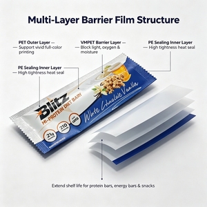 Sachets personnalisés imprimés de qualité alimentaire thermoscellables <span class=keywords><strong>pour</strong></span> barres de céréales, barres protéinées, barres énergétiques, barres aux champignons et barres chocolatées, avec fermeture dorsale - Product Image 2