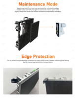 Panel LED UHLED Impermeable de 500x500mm para Alquiler de Escenarios, Pantalla LED para Exteriores P2.6 P2.9 P3.91 7680Hz para Conciertos y Eventos