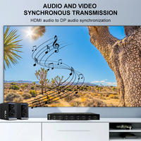 Convertisseur de signal vidéo haute performance compatible avec les extenseurs multi-affichages, les contrôleurs de mur vidéo et les commutateurs matriciels