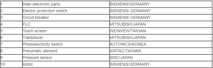 Lliw Automático PET HDPE PP Plástico Botella Boca Cuello Corte Cortedora Máquina